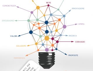 16° CONGRESSO U.R. UIL SARDEGNA E CAGLIARI